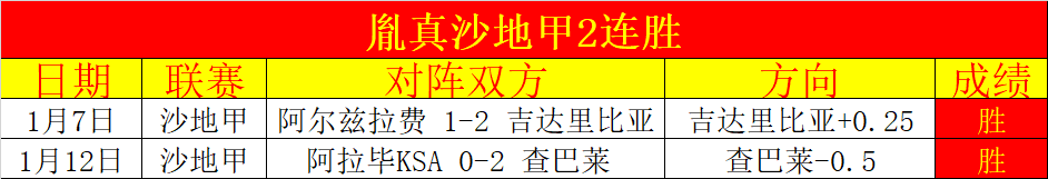 巴萨以大比,分击败皇家,社会,博鱼体育官网,博鱼体育app,博鱼体育APP下载