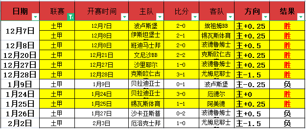 中国奥委会,在哈尔滨亚,冬会组委会,博鱼体育官网,博鱼体育app,博鱼体育APP下载