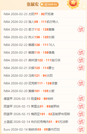 齐达内掌舵,皇马战术揭,独特打法有,博鱼体育官网,博鱼体育app,博鱼体育APP下载