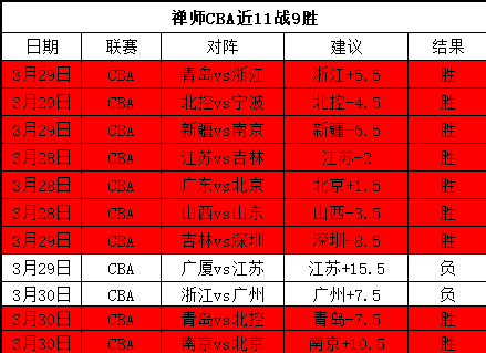 印尼超级联,赛塞曼巴东,对决永亚卡,博鱼体育官网,博鱼体育app,博鱼体育APP下载