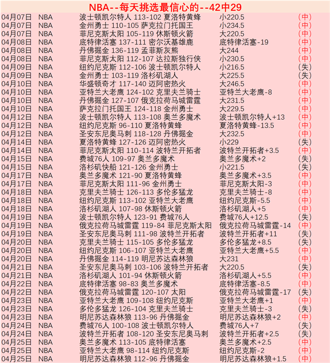 湖人逆势止,非老詹卢卡,之功,博鱼体育官网,博鱼体育app,博鱼体育APP下载