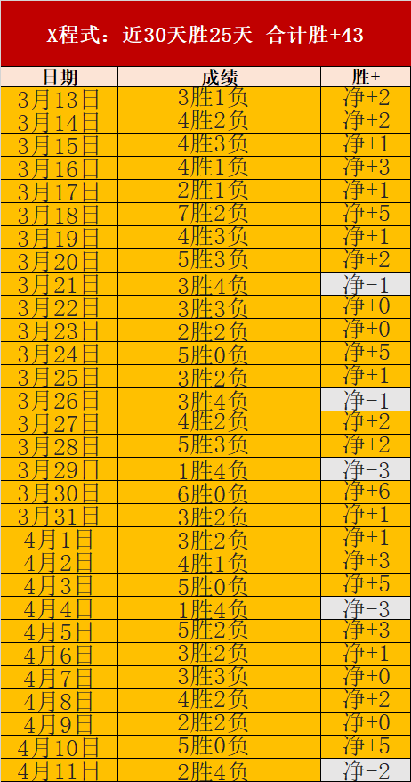 德甲,哈维神助攻,亨里希斯巧,博鱼体育官网,博鱼体育app,博鱼体育APP下载