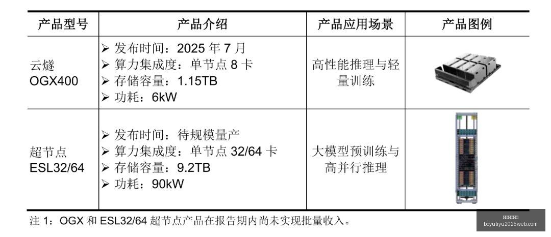 宁德时代独,亿收益,人挤进富豪,博鱼体育官网,博鱼体育app下载