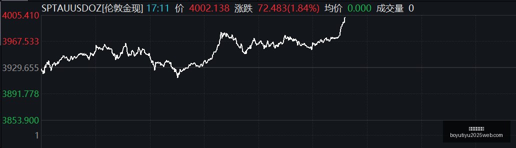 赵继伟精准,传球,瀚森稳固卡,博鱼体育官网,博鱼体育app下载