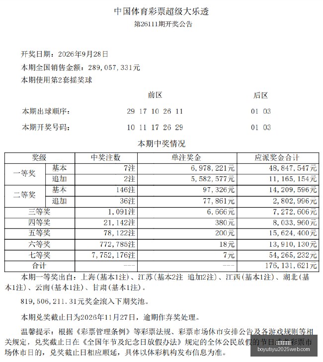 电竞战队新,赞助曝光,体育品牌影,博鱼体育官网,博鱼体育app下载