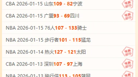 梅西獲金球獎次數與時間跨度