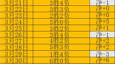 [德甲]哈维神助攻，亨里希斯巧传开启胜利之门