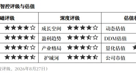 火箭新秀亟需季后赛磨砺：与顶级强队差距微乎其微，全面攻略
